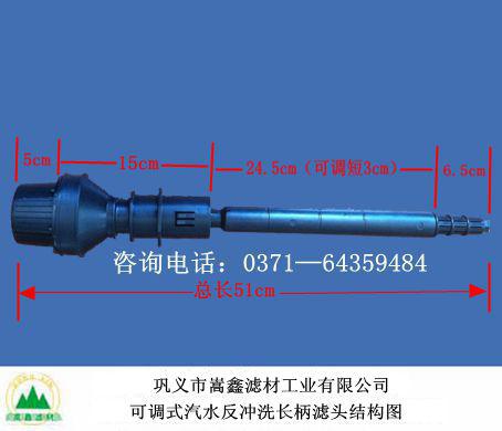 ABSV匣(zhun)ÿ{(dio)ʽL(zhng)V^